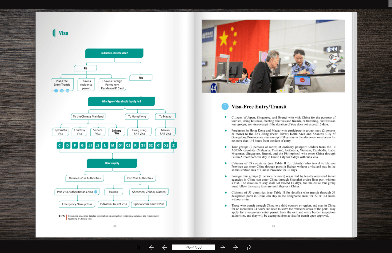 Complete Handbook for Foreigners in China