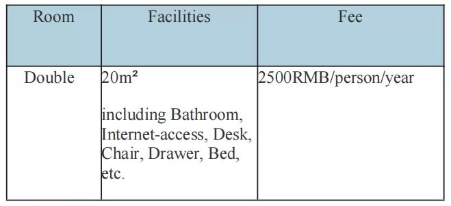 2022 Chongqing Jiaotong University International Students Enrollment Information