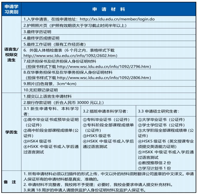 2022 Ludong University autumn international student Enrollment brochure 2022年度秋季鲁东大学国际学生招生简章（中文版）