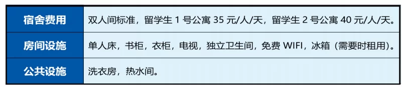 2022 Ludong University autumn international student Enrollment brochure 2022年度秋季鲁东大学国际学生招生简章（中文版）