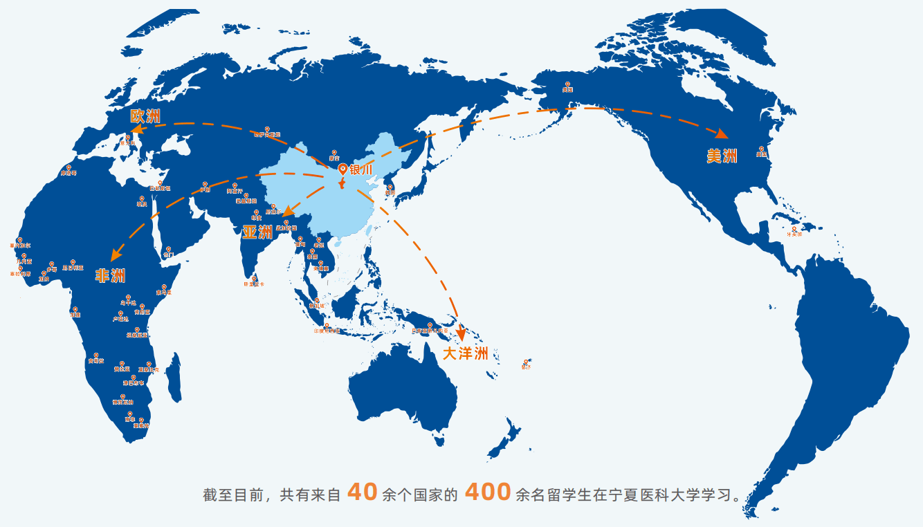 2023 Ningxia Medical University International Student Enrollment Brochure 2023年宁夏医科大学来华留学生招生简章