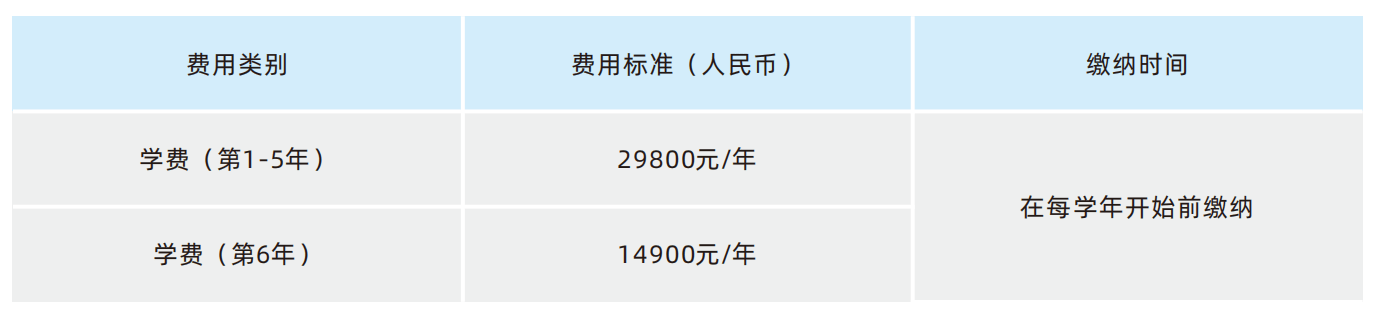 2023 Ningxia Medical University International Student Enrollment Brochure 2023年宁夏医科大学来华留学生招生简章