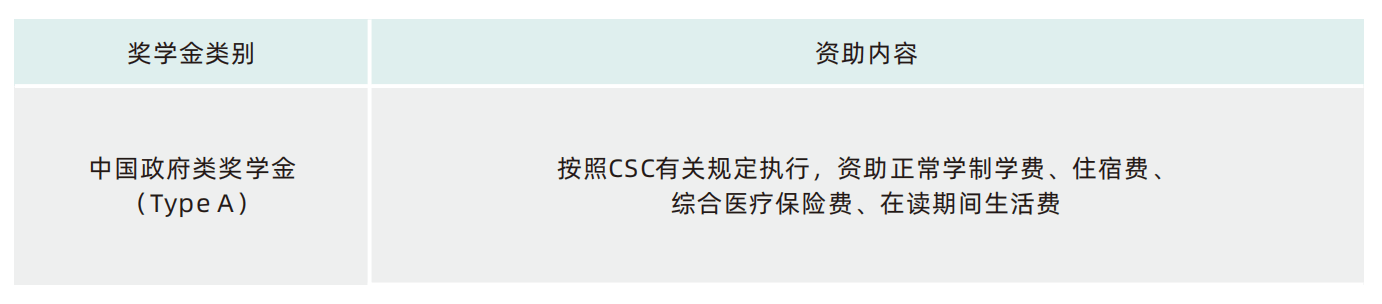 2023 Ningxia Medical University International Student Enrollment Brochure 2023年宁夏医科大学来华留学生招生简章