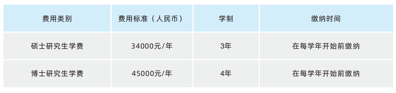 2023 Ningxia Medical University International Student Enrollment Brochure 2023年宁夏医科大学来华留学生招生简章