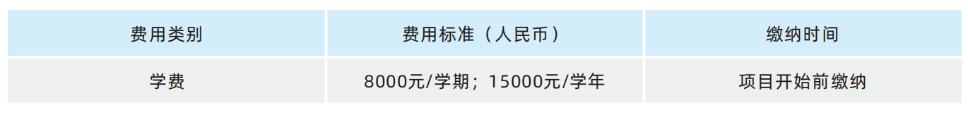 2023 Ningxia Medical University International Student Enrollment Brochure 2023年宁夏医科大学来华留学生招生简章