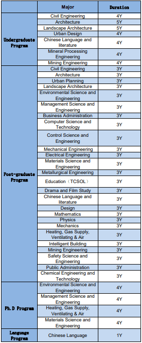 2024 Xian University of Architecture and Technology International Student Enrollment Brochure 2024年西安建筑科技大学国际学生招生简章