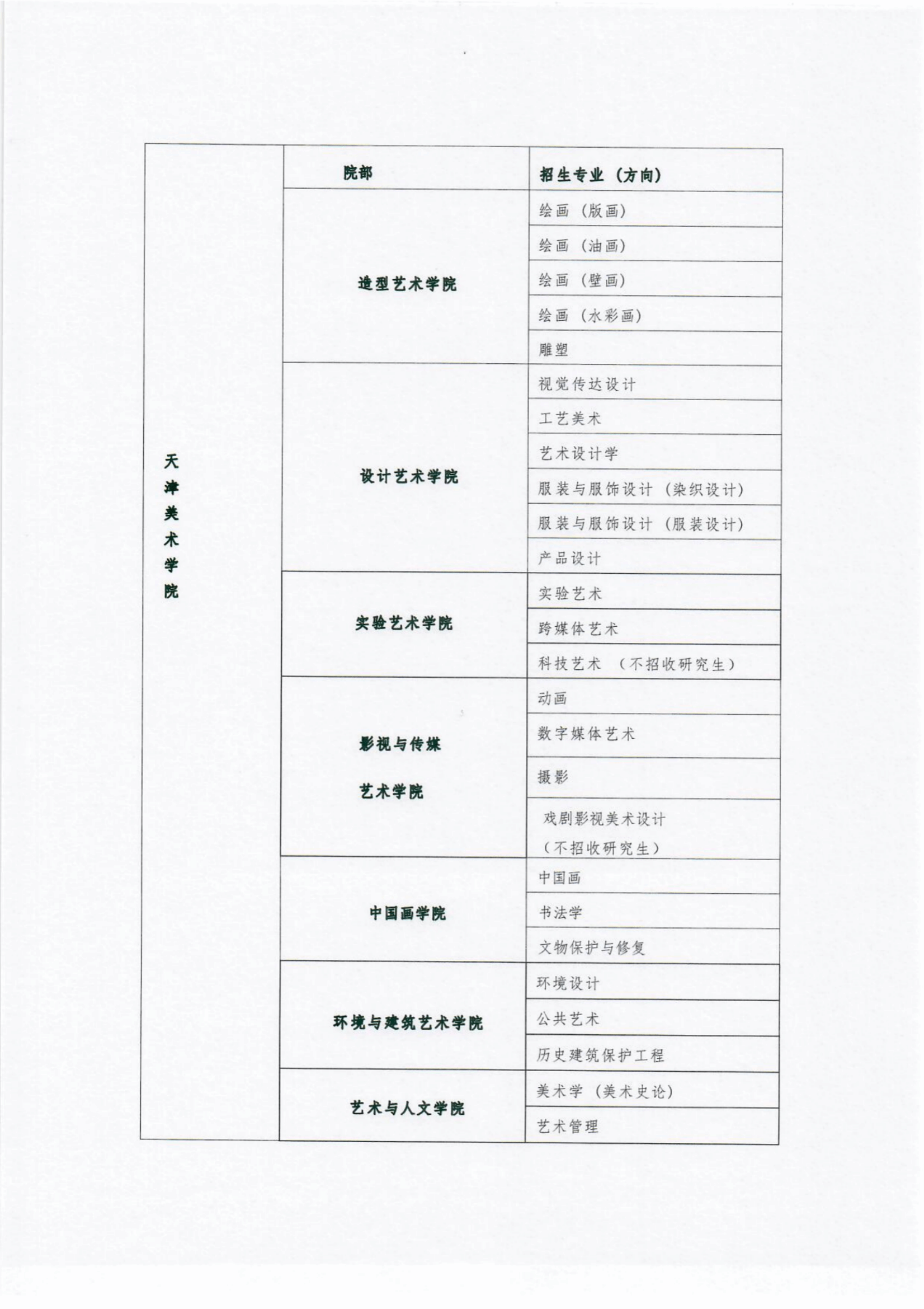 2024 Tianjin Academy of Fine Arts International Student Enrollment brochure 2024年天津美术学院国际学生招生简章
