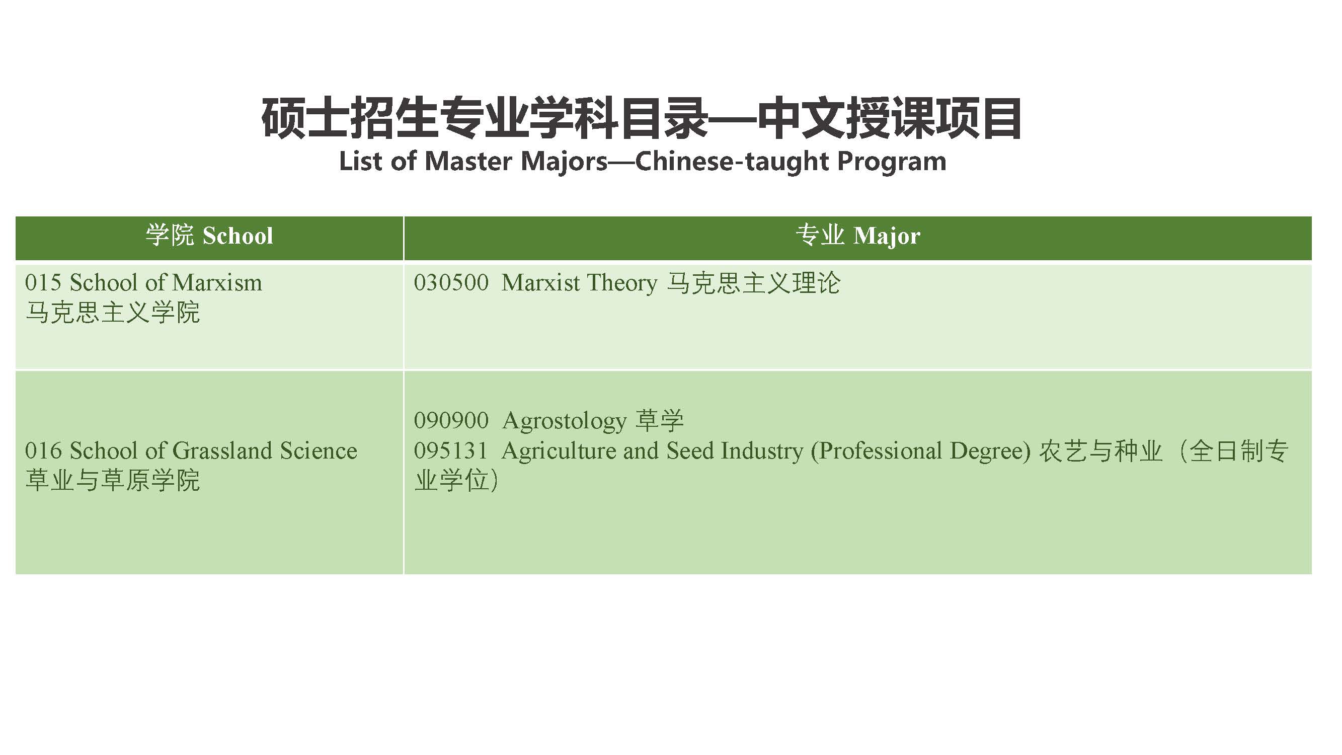 Study Master in Beijing Forestry University 北京林业大学硕士项目招生简章（2020年）