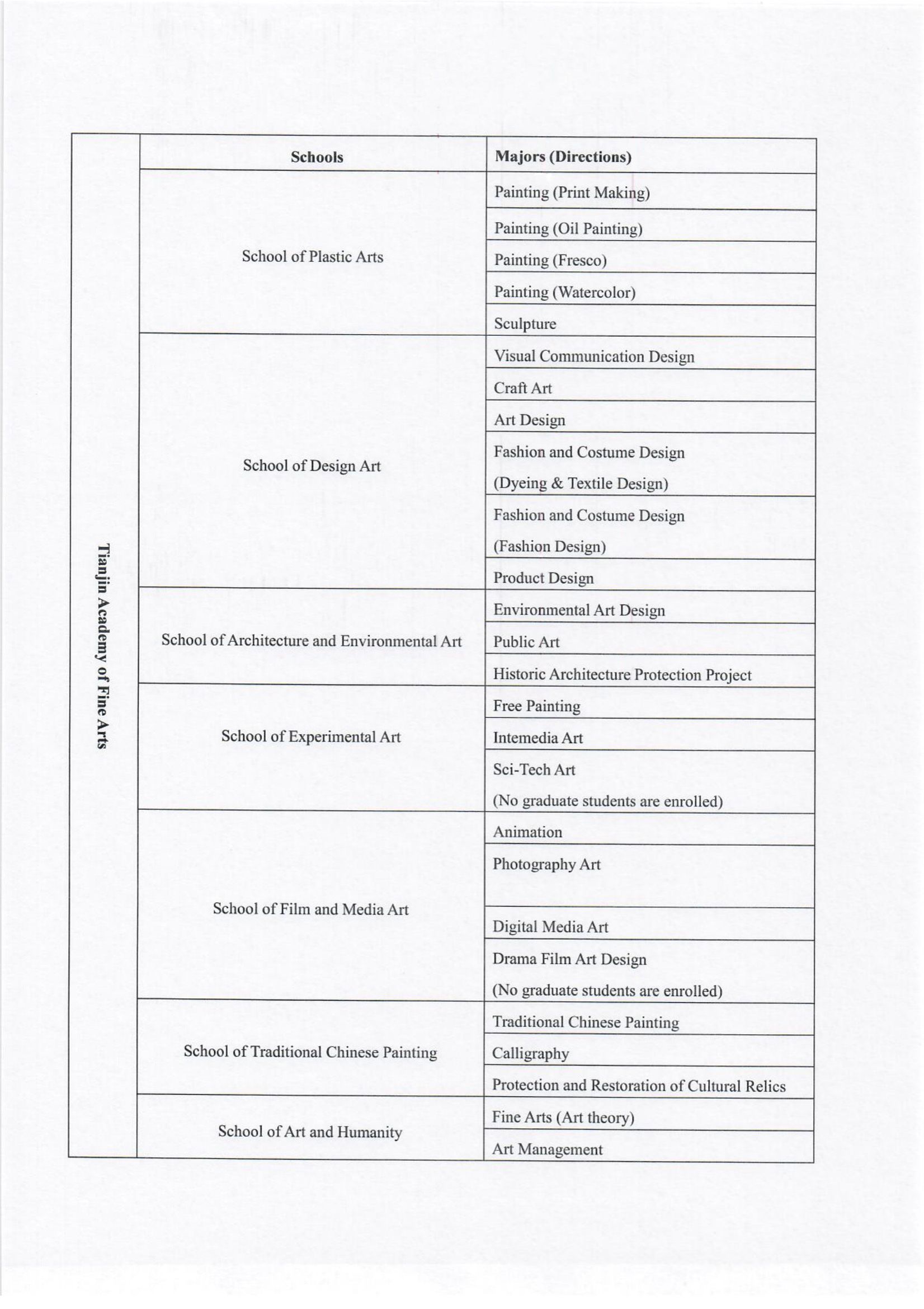 2024 Tianjin Academy of Fine Arts Prospectus for International Students
