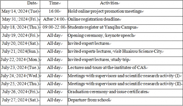 University Chinese Academy of Sciences International Summer School 2024：Global Change and Ecological Health