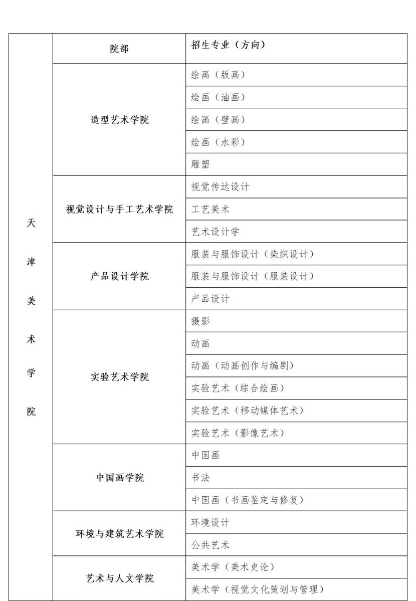 2021 Tianjin Academy of Fine Arts International Student Enrollment brochure 2021年天津美术学院国际学生招生简章