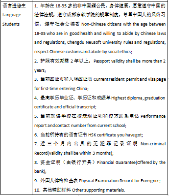 2022 Chengdu Neusoft University Admission Brochure for International Students 2022年成都东软学院来华留学生招生简章