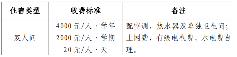 2023 Hainan Normal University International Student Enrollment Prospectus 2023年海南师范大学国际学生招生简章