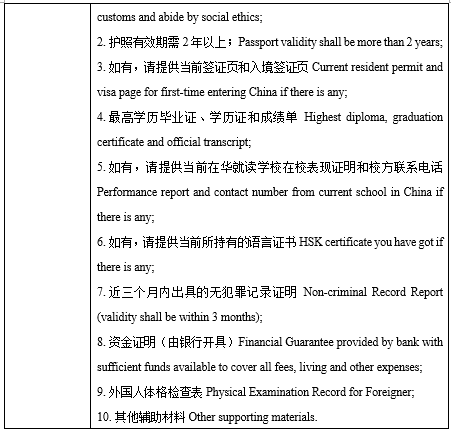 2024 Admission Brochure for International Students School of International Education of Chengdu Neusoft University 成都东软学院国际教育学院2024年来华留学生招生简章
