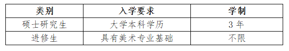 2024 LuXun Academy of Fine Arts international students to pursue master's degree 2024年鲁迅美术学院国际学生攻读硕士研究生招生简章