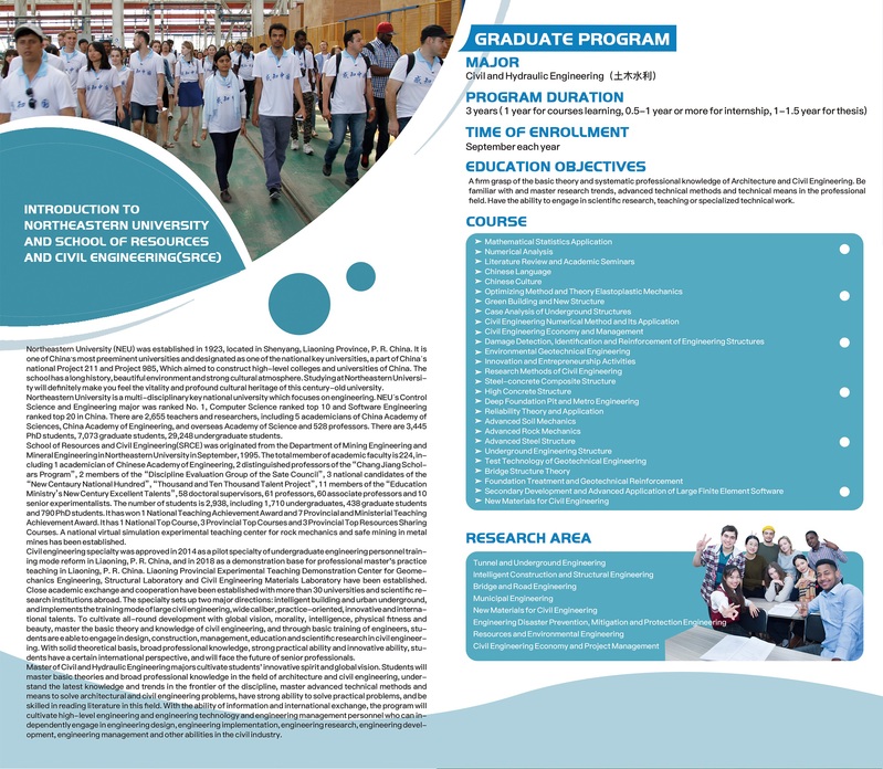 2021 Northeastern University international students (Bachelor of Civil Engineering and Master of Civil Engineering and Hydraulic Engineering)