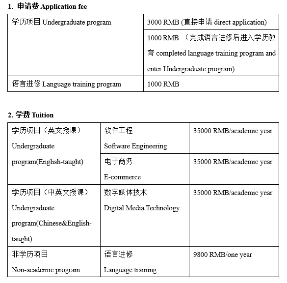 2024 Admission Brochure for International Students School of International Education of Chengdu Neusoft University 成都东软学院国际教育学院2024年来华留学生招生简章