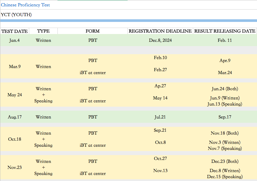 2025 HSK Test Calendar