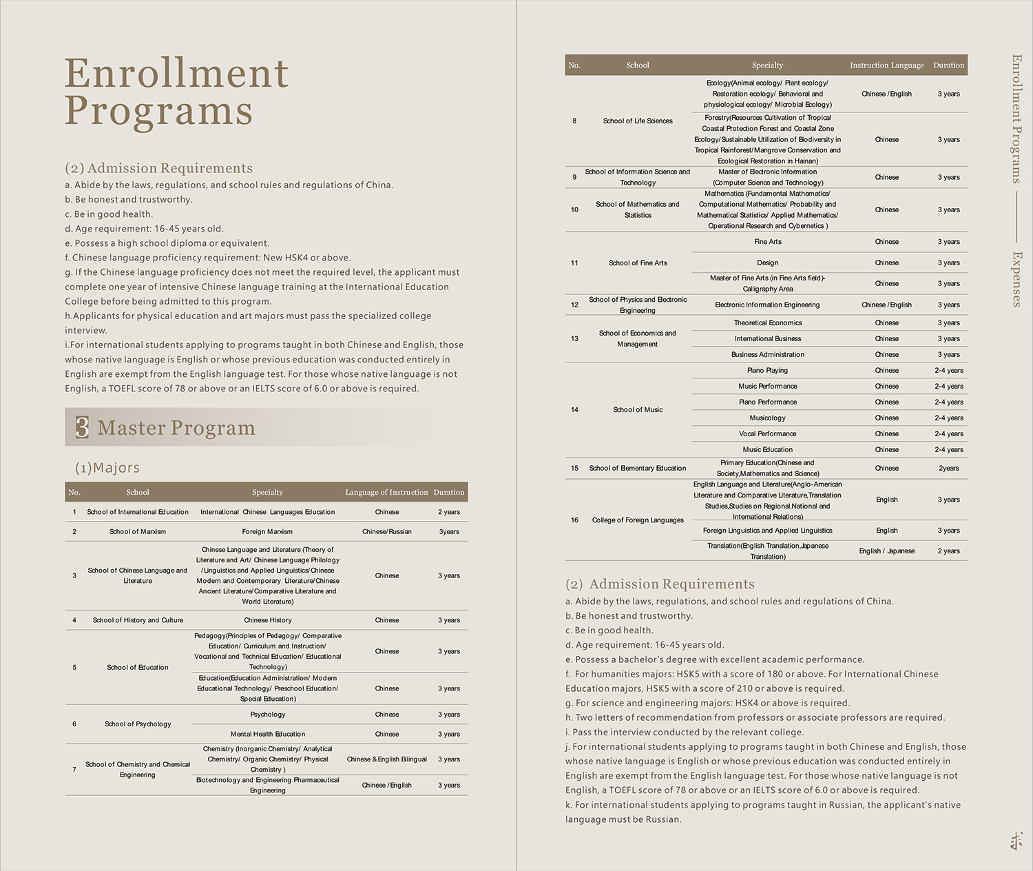 2025 Hainan normal university prospectus