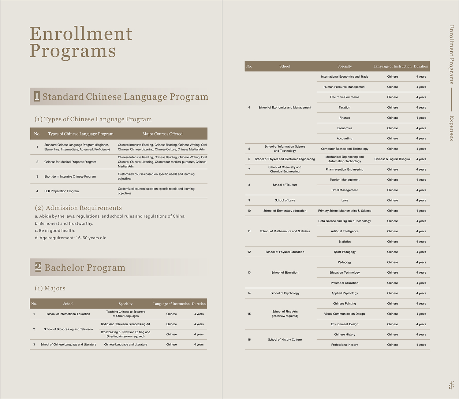 2025 Hainan normal university prospectus