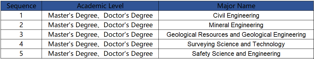 CUMTB International Student Admissions Brochure - 2025