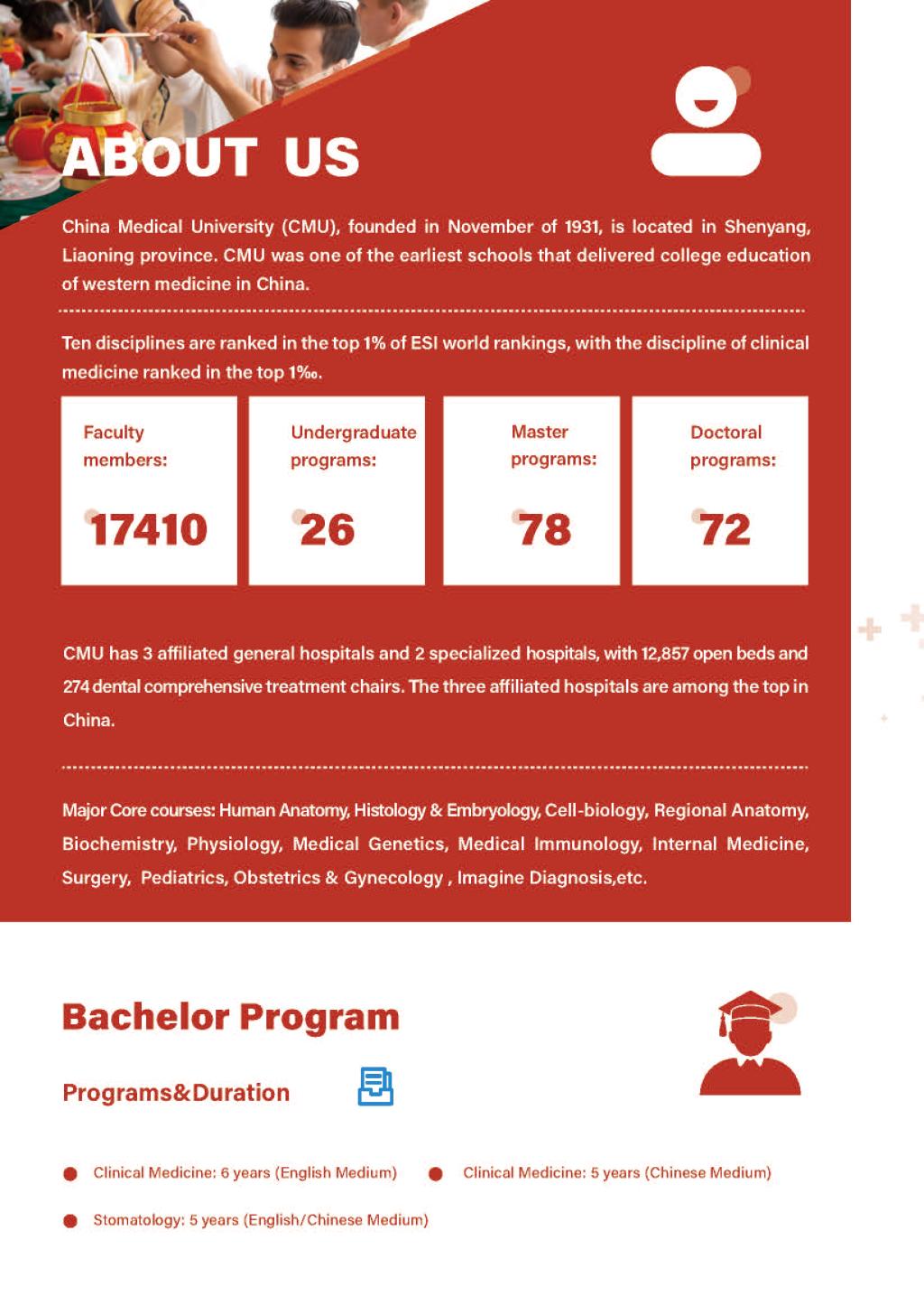 Admission Guide for International Students of China Medical University 2025