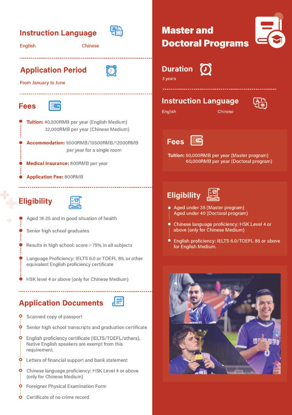 Admission Guide for International Students of China Medical University 2025