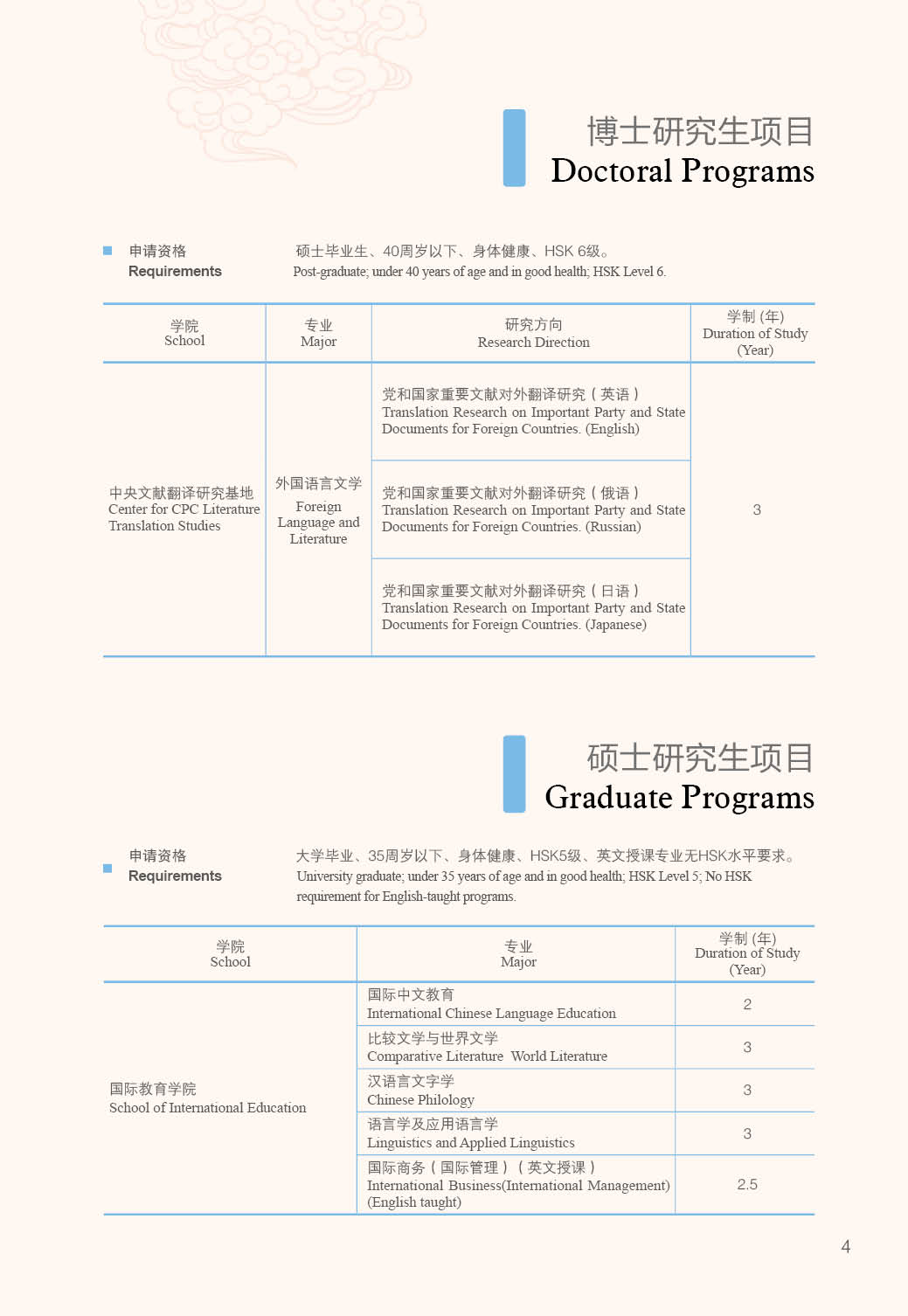 2025 TIANJIN FOREIGN STUDIES UNIVERSITY INTERNATIONAL ADMISSION