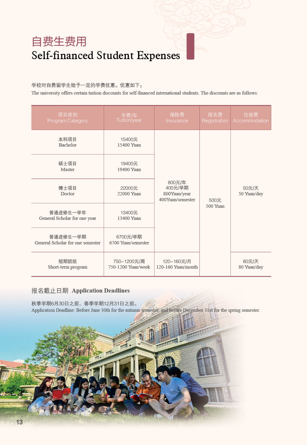 2025 TIANJIN FOREIGN STUDIES UNIVERSITY INTERNATIONAL ADMISSION