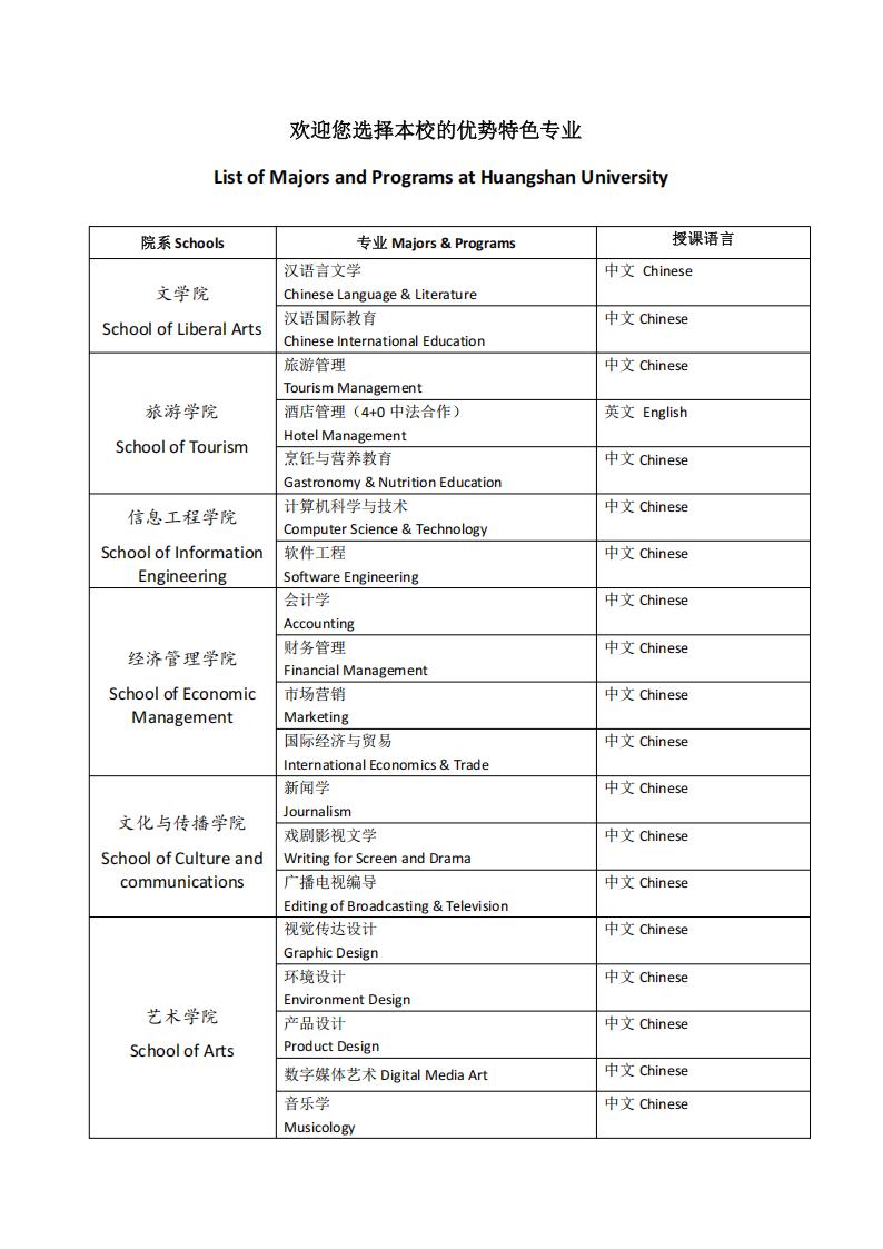 Huangshan University Admission Brochures for International Students in 2025
