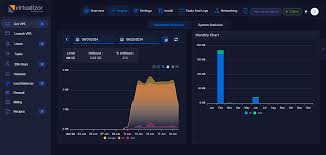Vortalzure 3.0.0.7 Software Overview