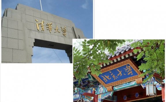 List of 2nd round of Double First-Class Universities and Disciplines