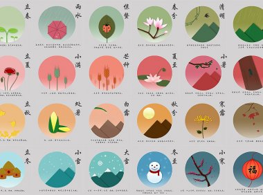 Simpler Overview of 24 Solar Terms Full List