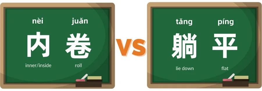 Some New Chinese Buzzwords You Must Know (1)