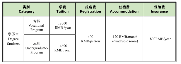 2024 Shandong Agriculture And Engineering University International Student Enrollment Brochure 2024年山东农业工程学院国际学生招生简章  WentChina - Your Ultimate Guide to Studying in China