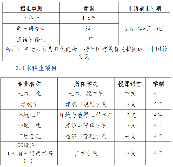 2026 Anhui Jianzhu University International Student Enrollment brochure 2026年安徽建筑大学国际学生招生简章