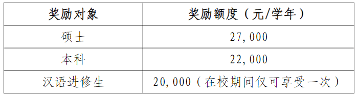 2026 Anhui Jianzhu University International Student Enrollment brochure 2026年安徽建筑大学国际学生招生简章