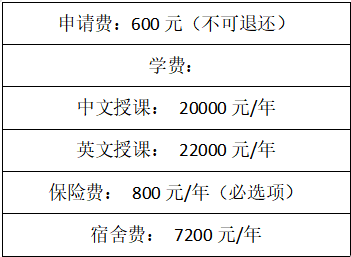2026 Northwestern Polytechnical University Undergraduate International Student Enrollment Prospectus 2026年西北工业大学本科国际学生招生简章 WentChina - Your Ultimate Guide to Studying in China 2026 Northwestern Polytechnical University Undergraduate International Student Enrollment Prospectus 2026年西北工业大学本科国际学生招生简章