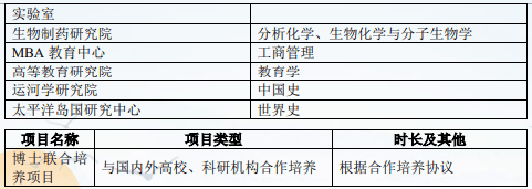 2024 Liaocheng University International Student Program Enrollment brochure 2024年聊城大学国际学生项目招生简章 WentChina - Your Ultimate Guide to Studying in China 2024 Liaocheng University International Student Program Enrollment brochure 2024年聊城大学国际学生项目招生简章