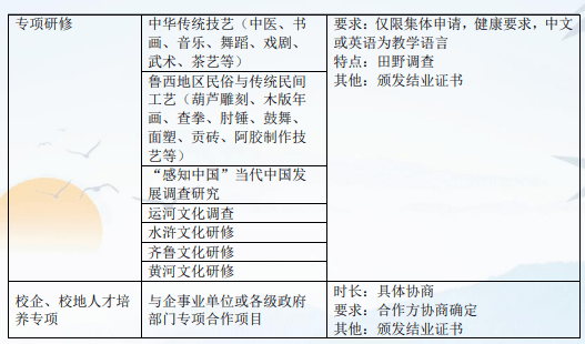 2024 Liaocheng University International Student Program Enrollment brochure 2024年聊城大学国际学生项目招生简章 WentChina - Your Ultimate Guide to Studying in China 2024 Liaocheng University International Student Program Enrollment brochure 2024年聊城大学国际学生项目招生简章