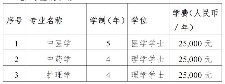 2024 Guangzhou University of Chinese Medicine International Students (undergraduate) enrollment brochure 2024年广州中医药大学国际学生(本科)招生简章 WentChina - Your Ultimate Guide to Studying in China 2024 Guangzhou University of Chinese Medicine International Students (undergraduate) enrollment brochure 2024年广州中医药大学国际学生(本科)招生简章