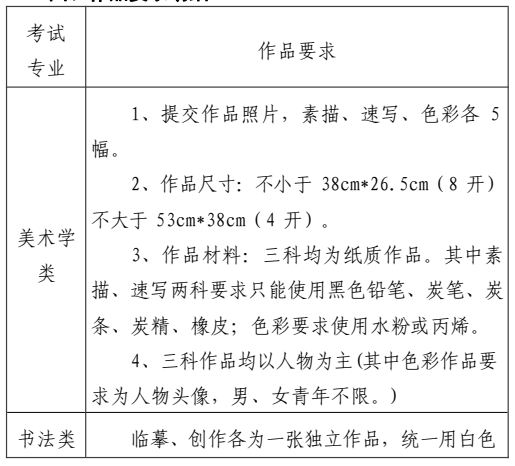 2026 Xian Academy of Fine Arts foreign students Enrollment brochure 2026年西安美术学院外国留学生招生简章 WentChina - Your Ultimate Guide to Studying in China 2026 Xian Academy of Fine Arts foreign students Enrollment brochure 2026年西安美术学院外国留学生招生简章 WentChina - Your Ultimate Guide to Studying in China