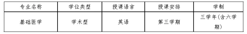2024 Hangzhou Medical College Recruitment Brochure for Self funded Foreign Students to Study for a Master's Degree in Basic Medicine 2024年杭州医学院招收自费外国来华留学生攻读基础医学硕士学位研究生招生简章 WentChina - Your Ultimate Guide to Studying in China 2024 Hangzhou Medical College Recruitment Brochure for Self funded Foreign Students to Study for a Master's Degree in Basic Medicine 2024年杭州医学院招收自费外国来华留学生攻读基础医学硕士学位研究生招生简章