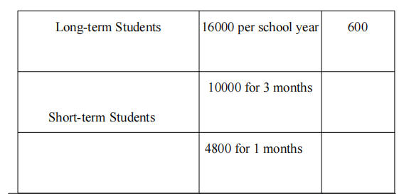 2019 Hebei University Enrollment Guide for International Students WentChina - Your Ultimate Guide to Studying in China 2019 Hebei University Enrollment Guide for International Students
