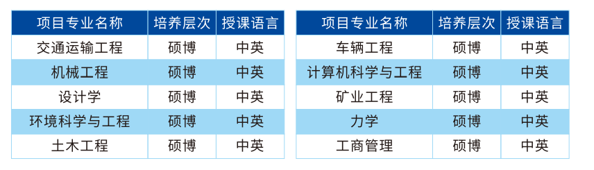 2026 Wuhan University of Technology “Silk Road” Chinese Government Scholarship Program Enrollment Brochure 2026年武汉理工大学“丝绸之路”中国政府奖学金项目招生简章 WentChina - Your Ultimate Guide to Studying in China 2026 Wuhan University of Technology “Silk Road” Chinese Government Scholarship Program Enrollment Brochure 2026年武汉理工大学“丝绸之路”中国政府奖学金项目招生简章
