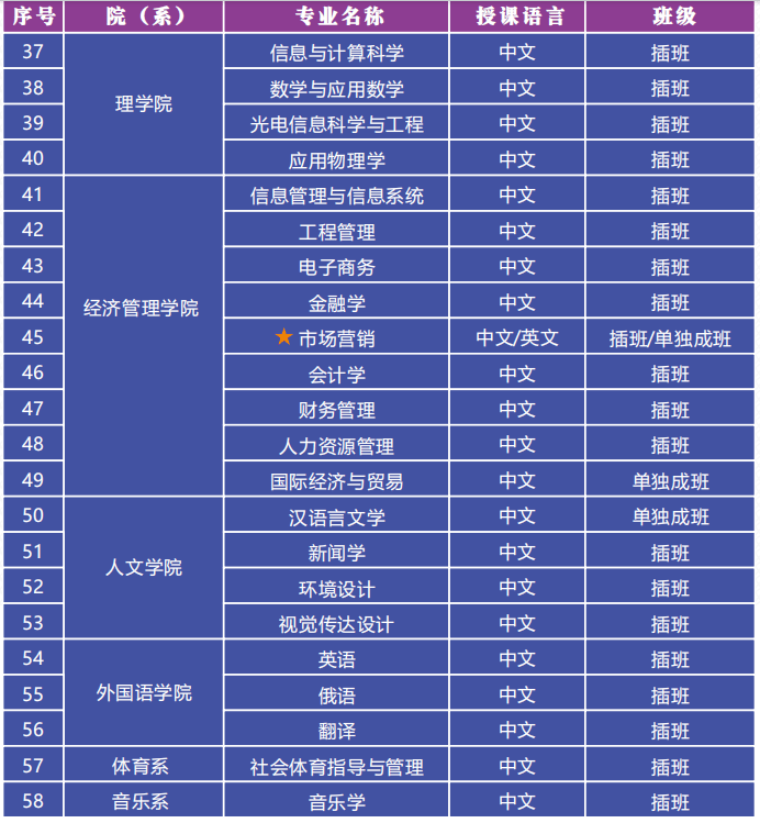 2026-2026 Xian Shiyou University Undergraduate program enrollment brochure 2026-2026西安石油大学本科生项目招生简章 WentChina - Your Ultimate Guide to Studying in China 2026-2026 Xian Shiyou University Undergraduate program enrollment brochure 2026-2026西安石油大学本科生项目招生简章