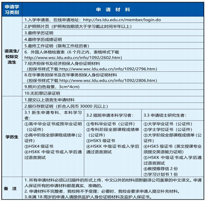 2026 Ludong University autumn international student Enrollment brochure 2026年度秋季鲁东大学国际学生招生简章(中文版) WentChina - Your Ultimate Guide to Studying in China 2026 Ludong University autumn international student Enrollment brochure 2026年度秋季鲁东大学国际学生招生简章(中文版) WentChina - Your Ultimate Guide to Studying in China