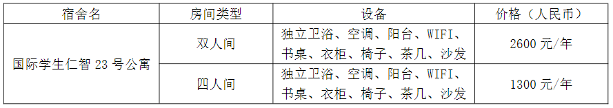 2026-2024 Wuyi University International Student Enrollment Brochure 2026-2024学年武夷学院国际学生招生简章 WentChina - Your Ultimate Guide to Studying in China 2026-2024 Wuyi University International Student Enrollment Brochure 2026-2024学年武夷学院国际学生招生简章 WentChina - Your Ultimate Guide to Studying in China