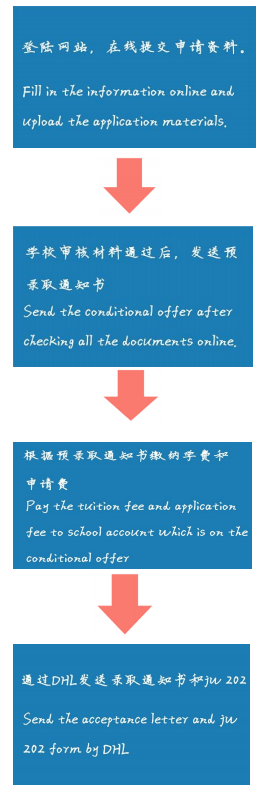 2026 Zhejiang AF University International Language Student Enrollment brochure 2026年浙江农林大学国际学生语言生招生简章 WentChina - Your Ultimate Guide to Studying in China 2026 Zhejiang AF University International Language Student Enrollment brochure 2026年浙江农林大学国际学生语言生招生简章