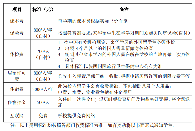 2026 Shaanxi University of Technology International Student Enrollment brochure 2026年陕西理工大学来华留学生招生简章 WentChina - Your Ultimate Guide to Studying in China 2026 Shaanxi University of Technology International Student Enrollment brochure 2026年陕西理工大学来华留学生招生简章 WentChina - Your Ultimate Guide to Studying in China